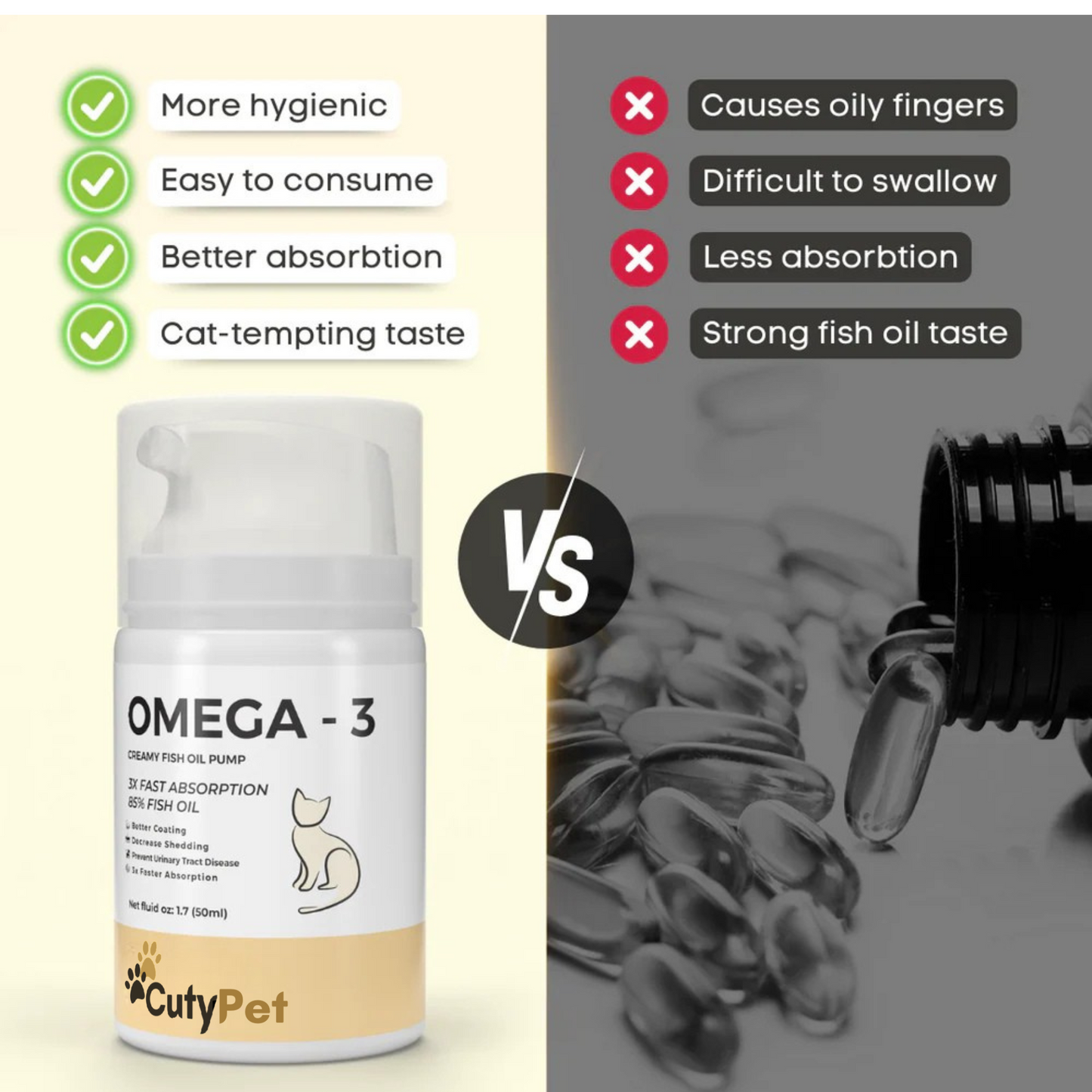 CutyPet™ Omega-3 Cream