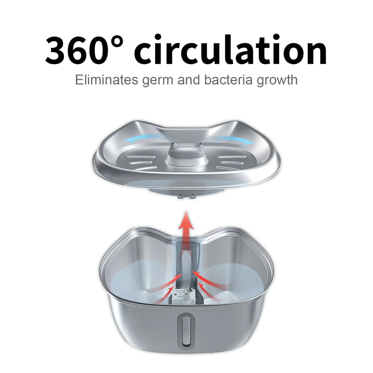 CutyPet™ Fountain
