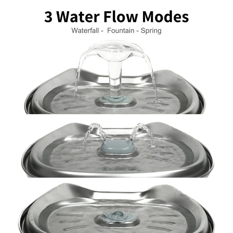 CutyPet™ Fountain