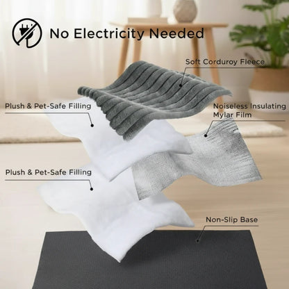 Self-Heating Pet Mat