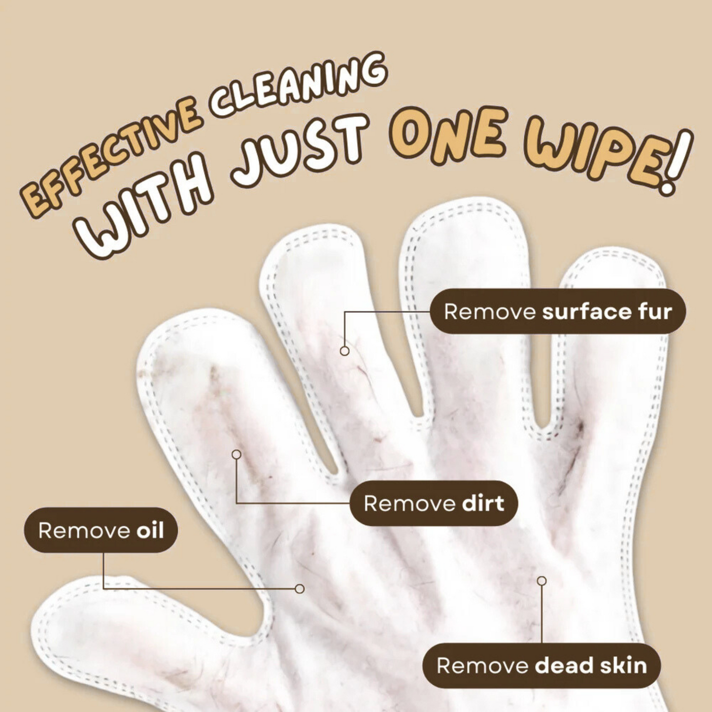 Pet Cleaning Gloves