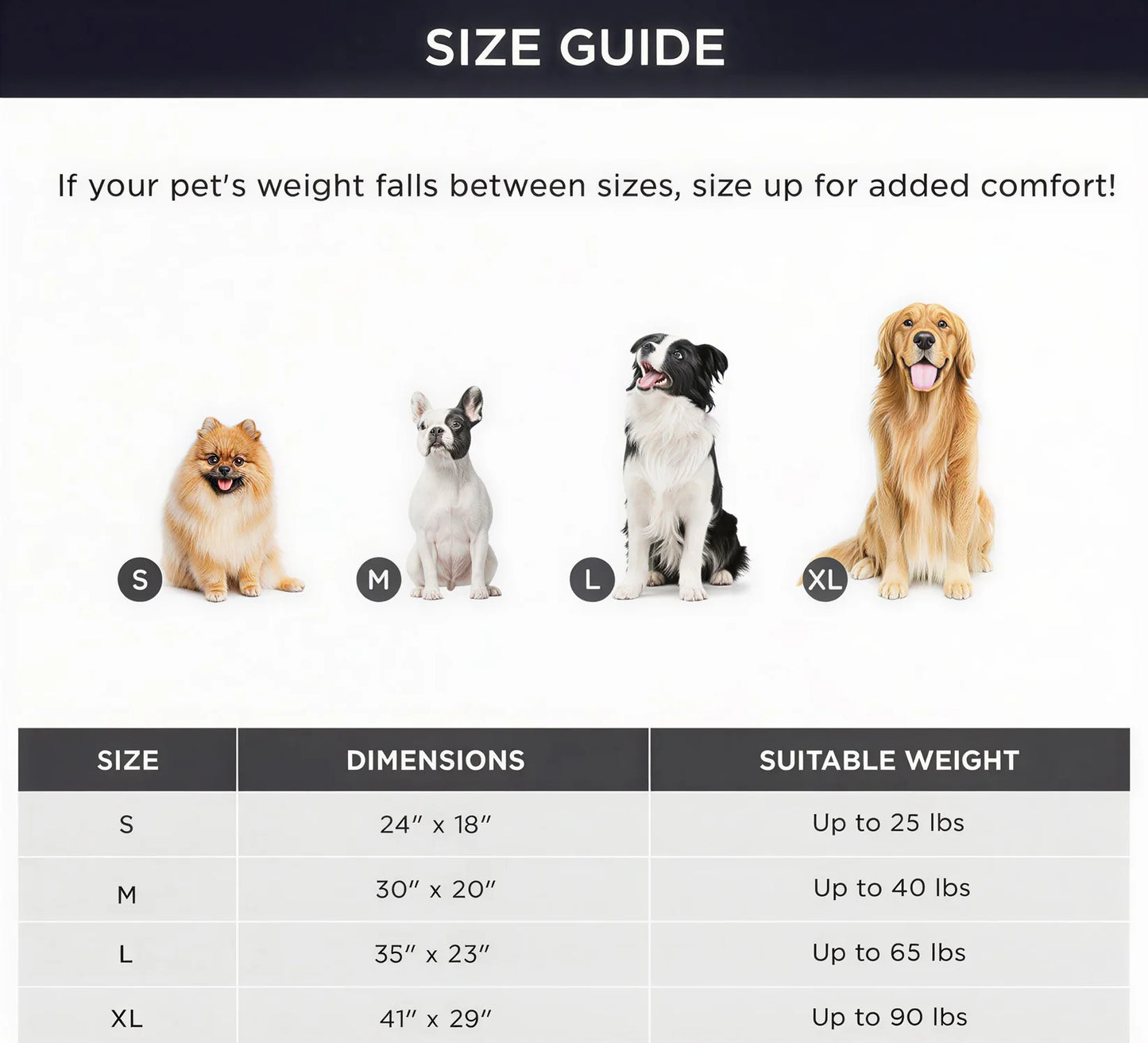 Self-Heating Pet Mat