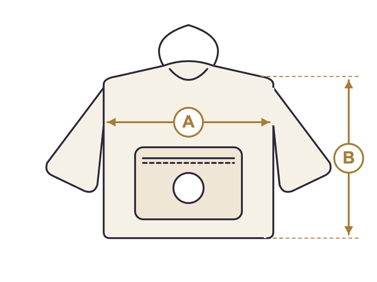 How the hoodie is measured: A chest, B length